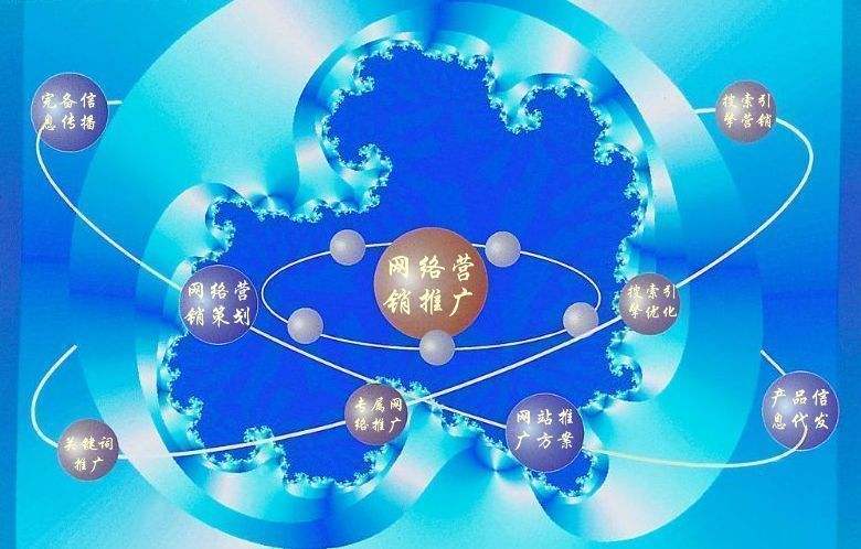 饶河新媒体运营企业需要掌握的网络推广技巧有哪些